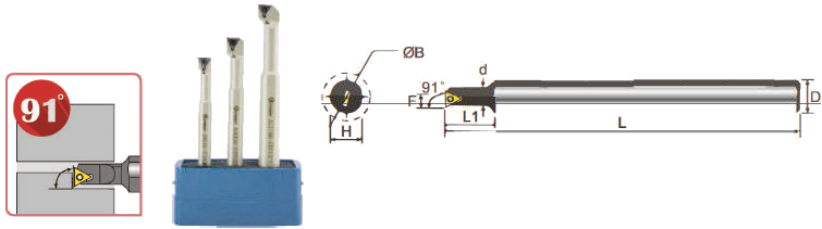 SET - STFC3.png