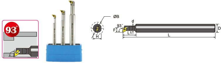 SET - SDUC3.png